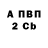 КЕТАМИН VHQ Anton Priyma